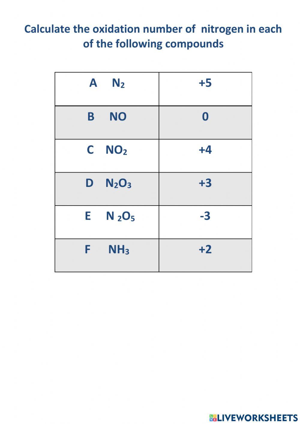 11  Stoichiometric Calculations Worksheet MatthiasDemar