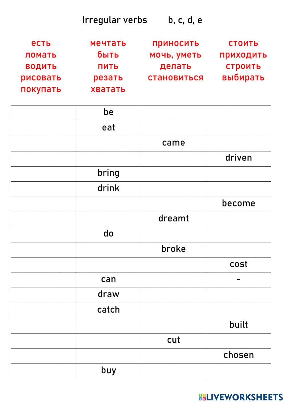 Irregular verbs-b,c,d,e