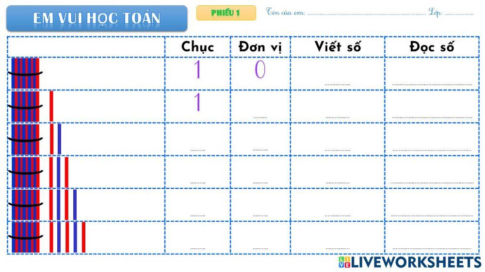 PHT-Các số từ 10-15 PHT-Các số từ 10-15