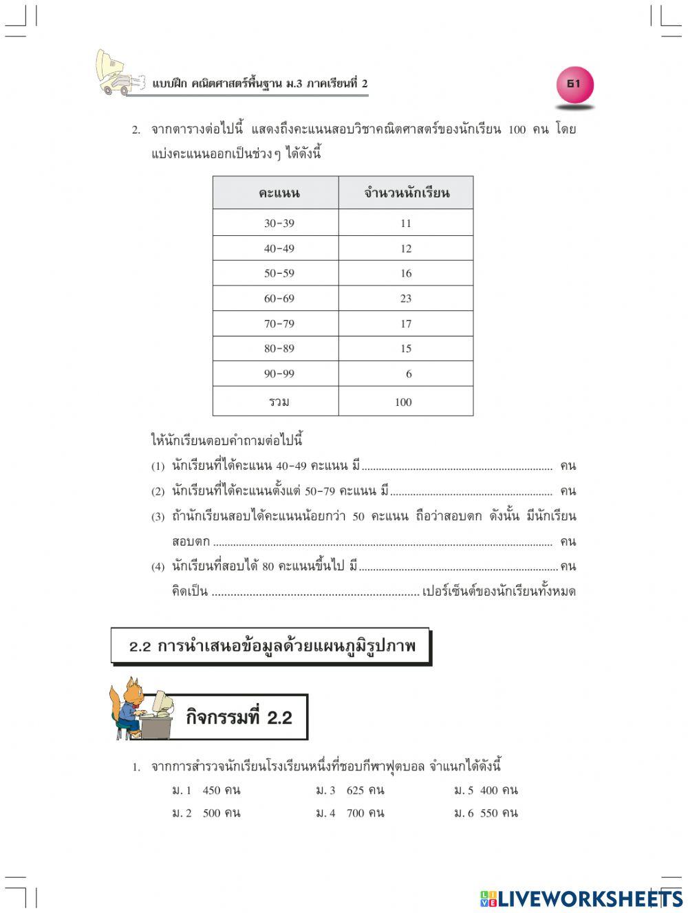 สถิติ ม.1
