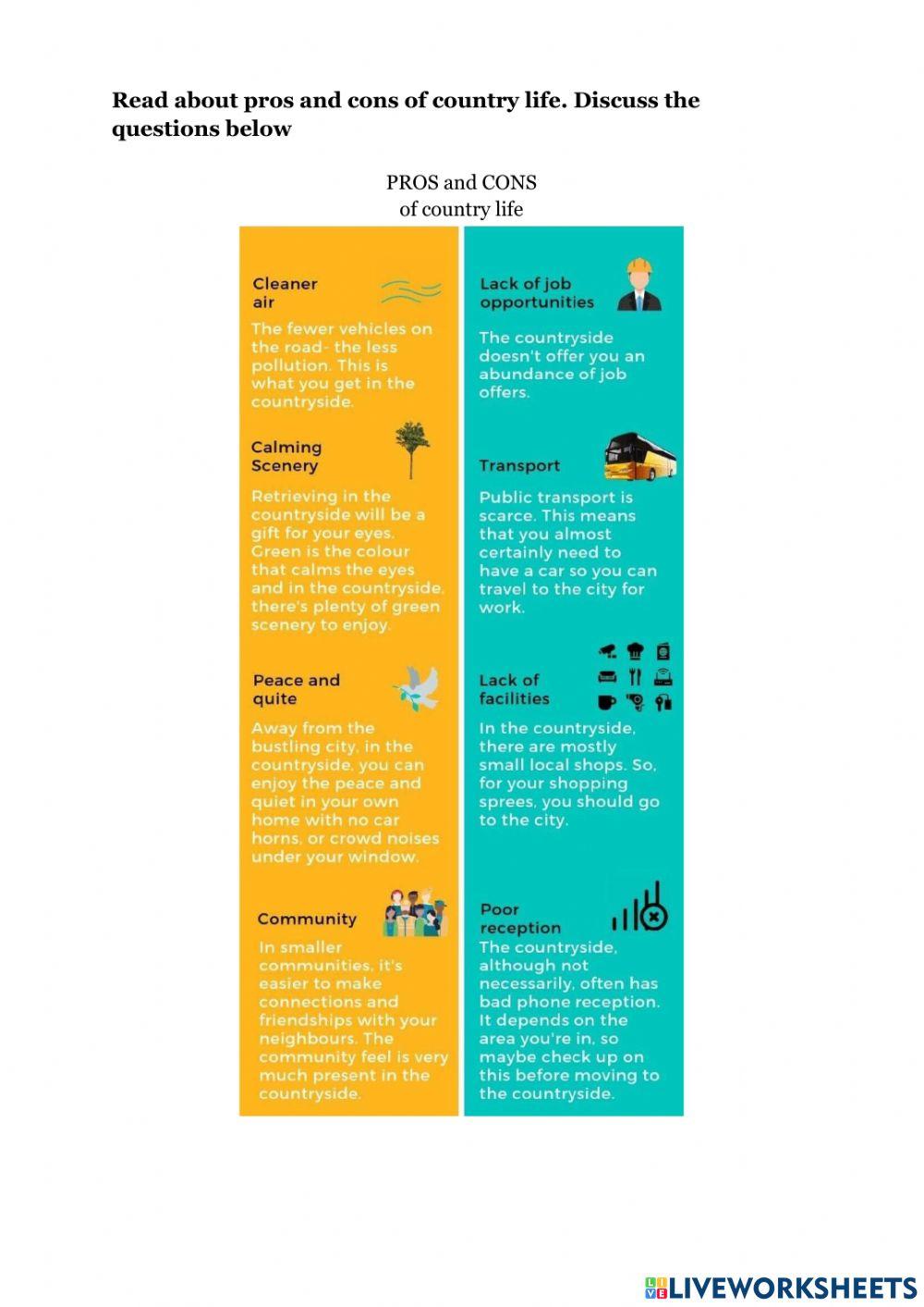 City VS Country lifestyle