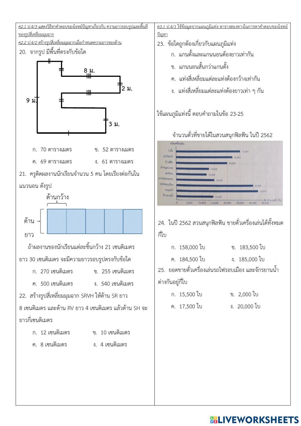 ปลายภาคคณิตศาสตร์ ป.4 ปี2.2564