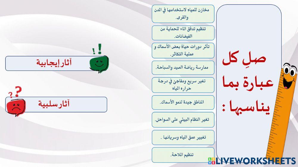 طاقة المياه