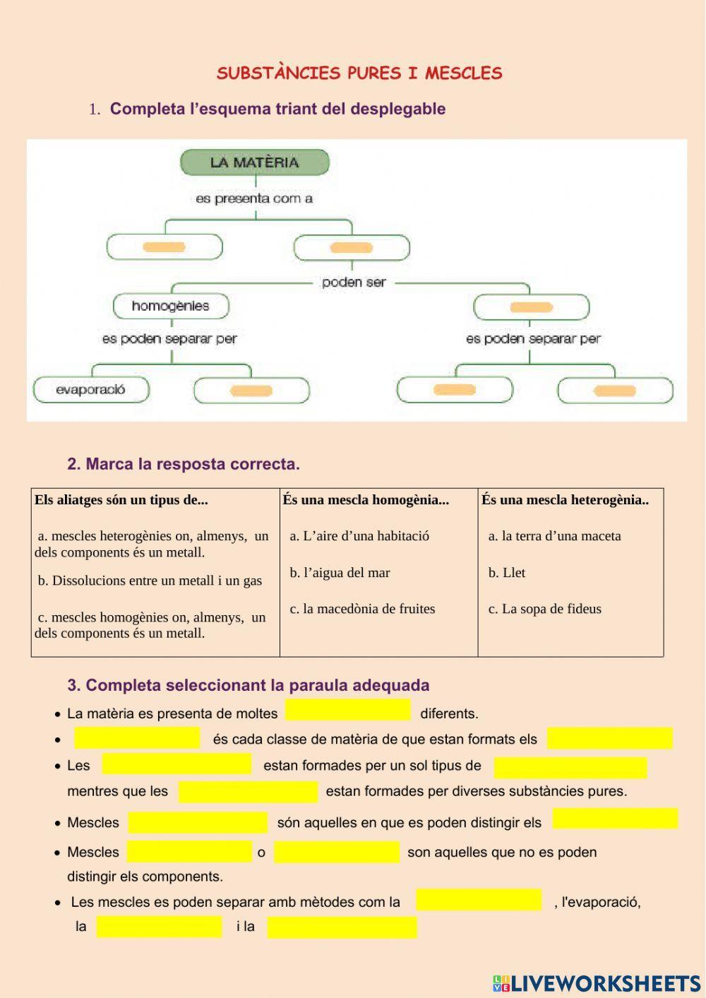 Substàncies pures i mescles Substàncies pures i mescles