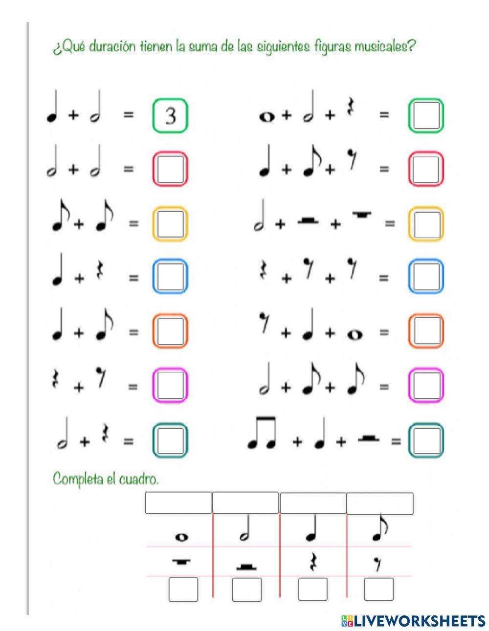 Duración de las notas musicales y silencios