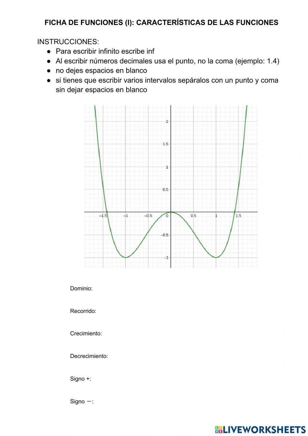 Características de las funciones