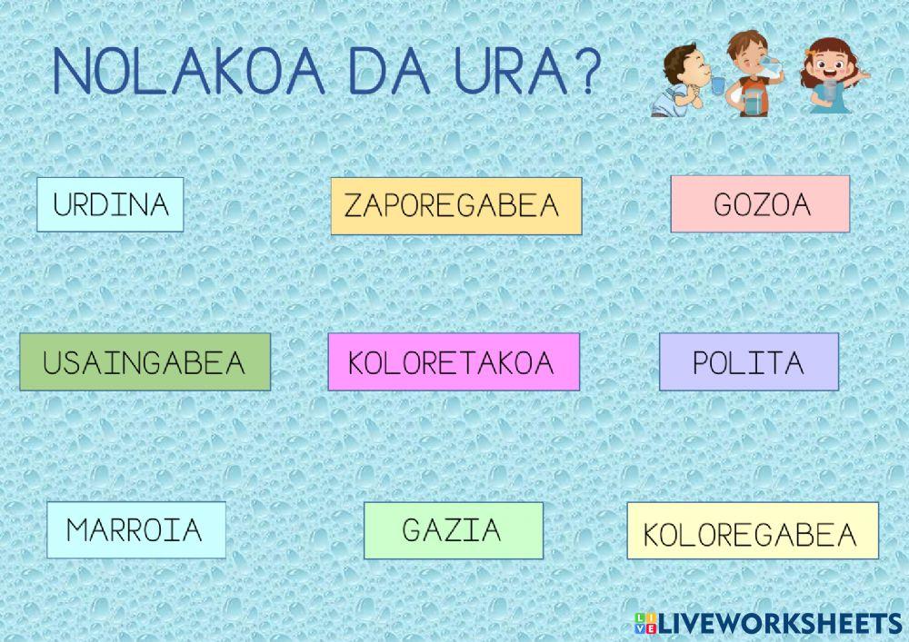 Uraren ezaugarriak Uraren ezaugarriak