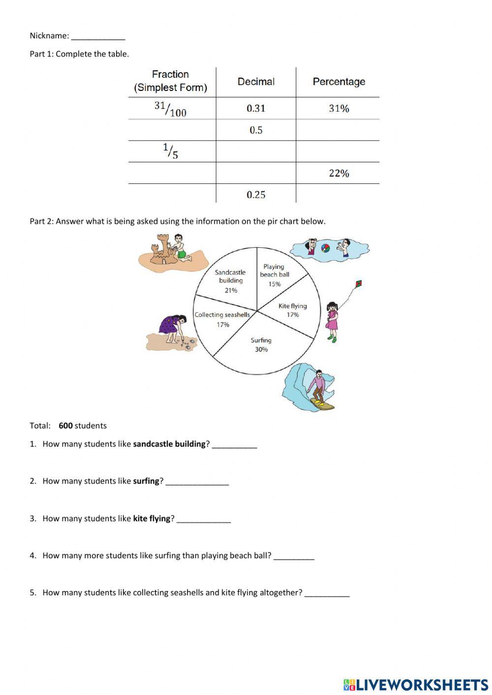 Volume, ratio, and pie charts quiz Volume, ratio, and pie charts quiz