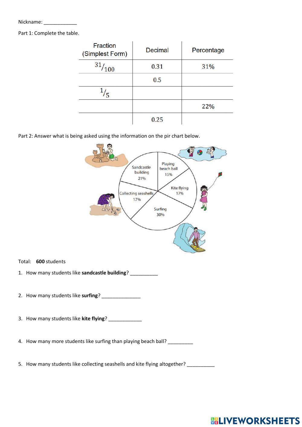 Volume, ratio, and pie charts quiz