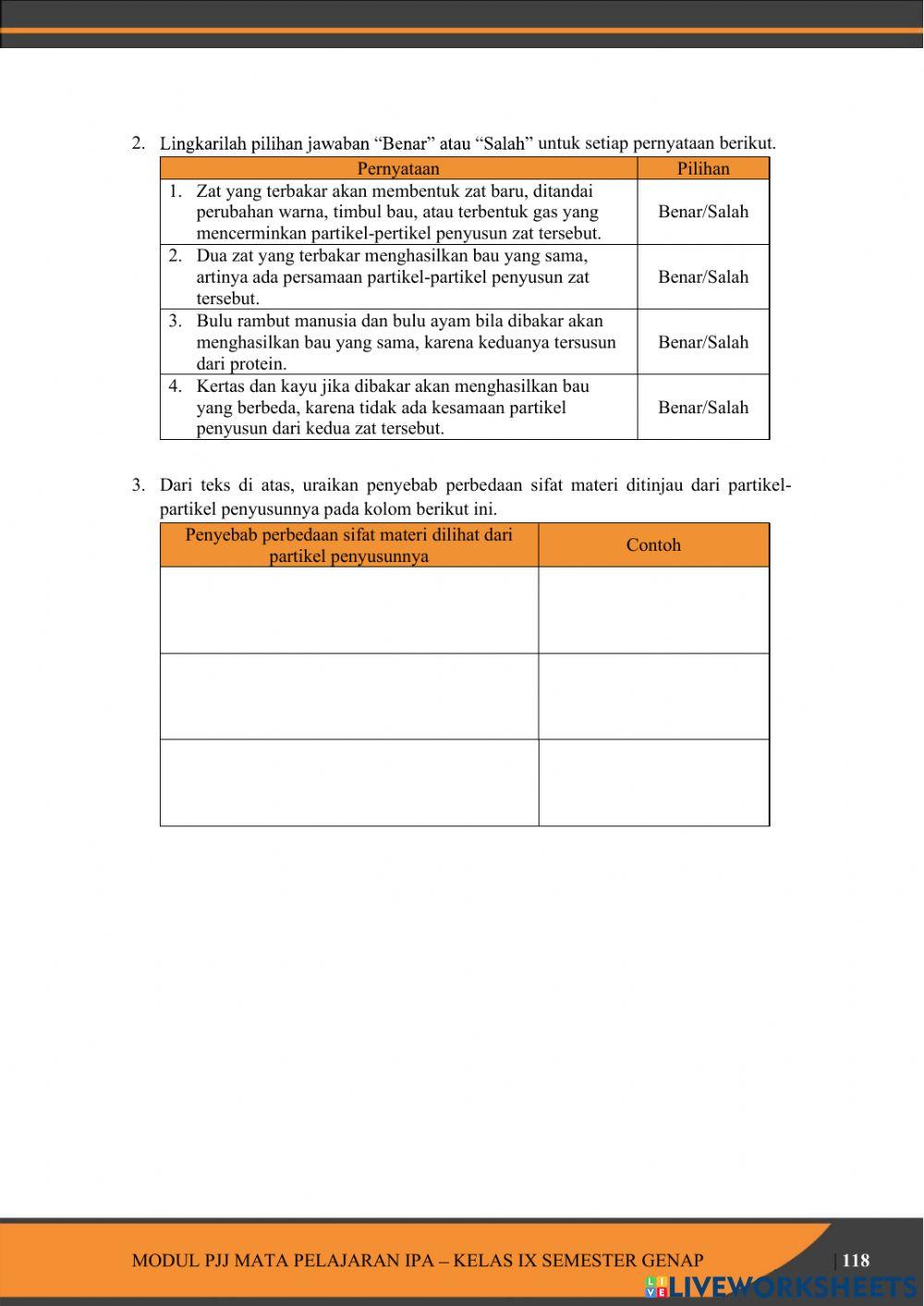 Partikel Penyusun Benda Part 1
