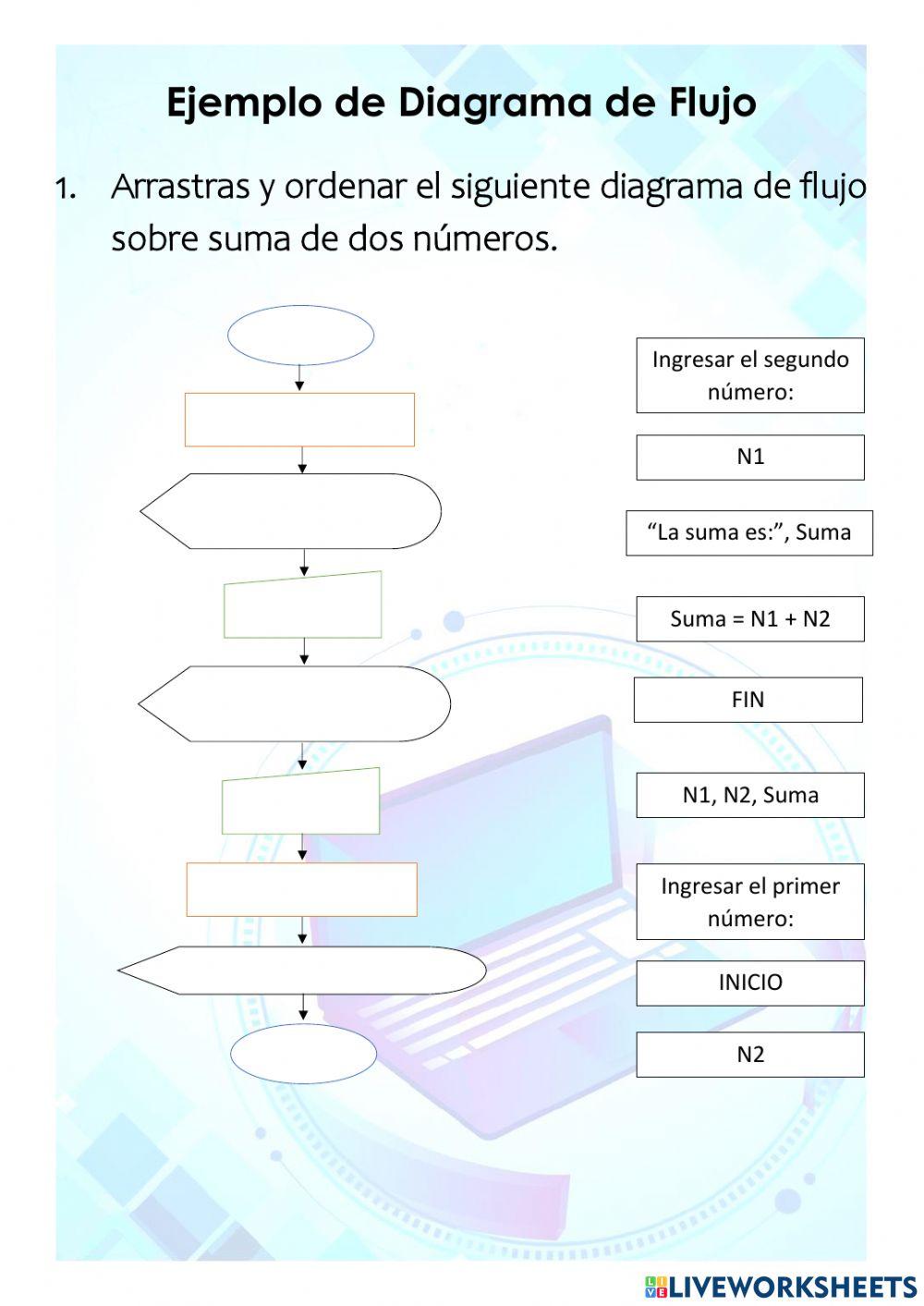 Diagrama de flujo