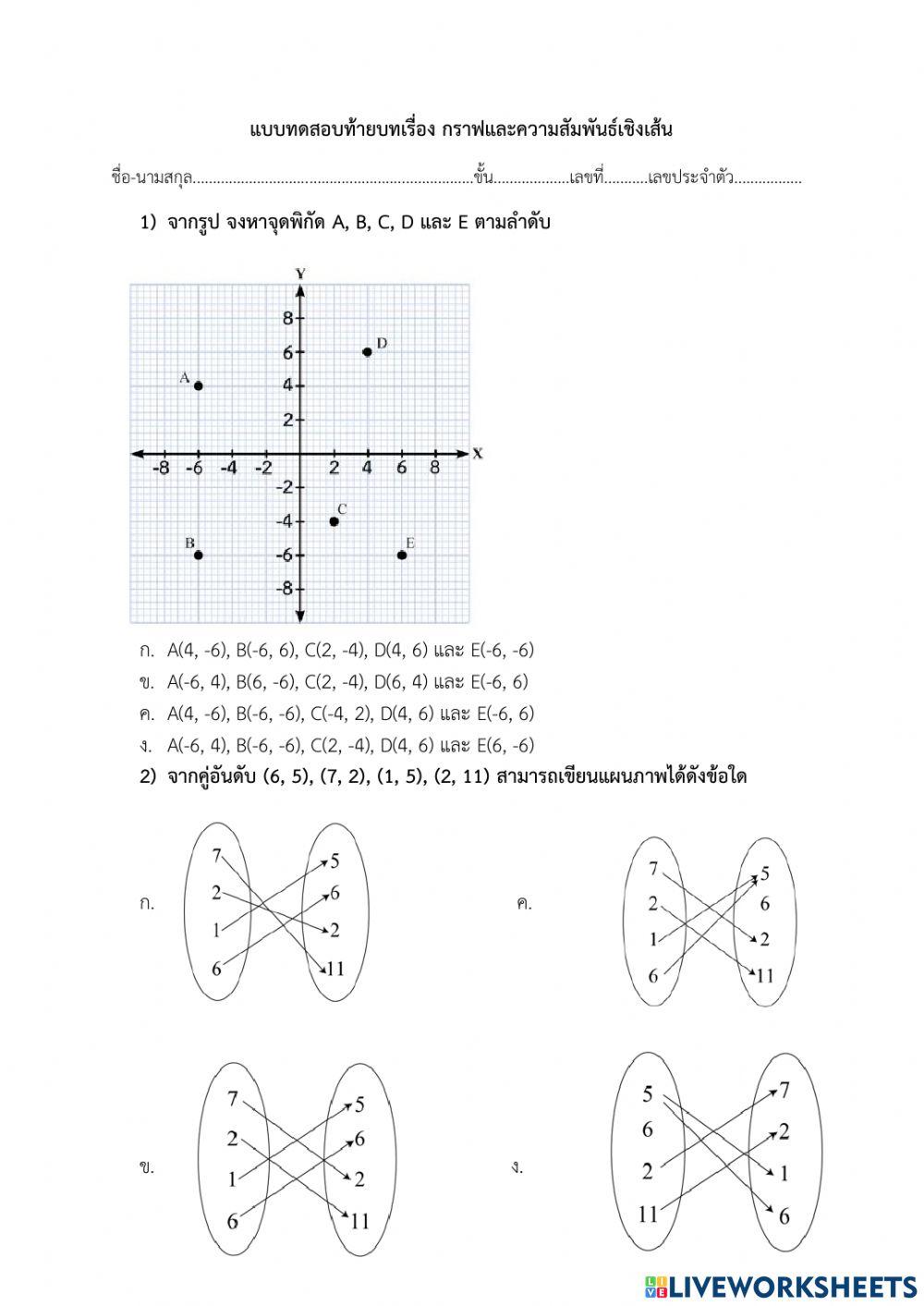 สอบท้ายบทเรื่องกราฟและความสัมพันธ์เชิงเส้น
