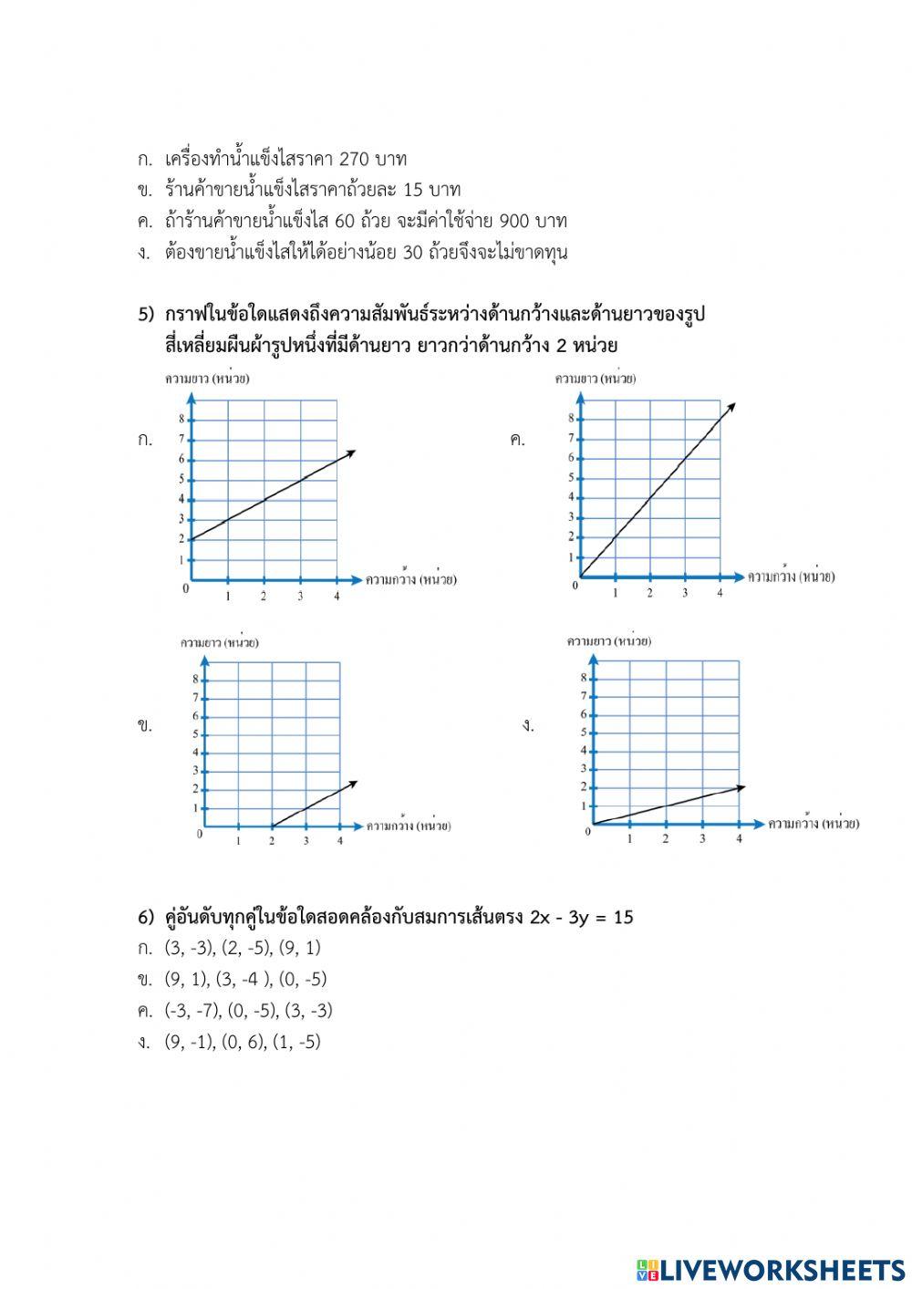 สอบท้ายบทเรื่องกราฟและความสัมพันธ์เชิงเส้น