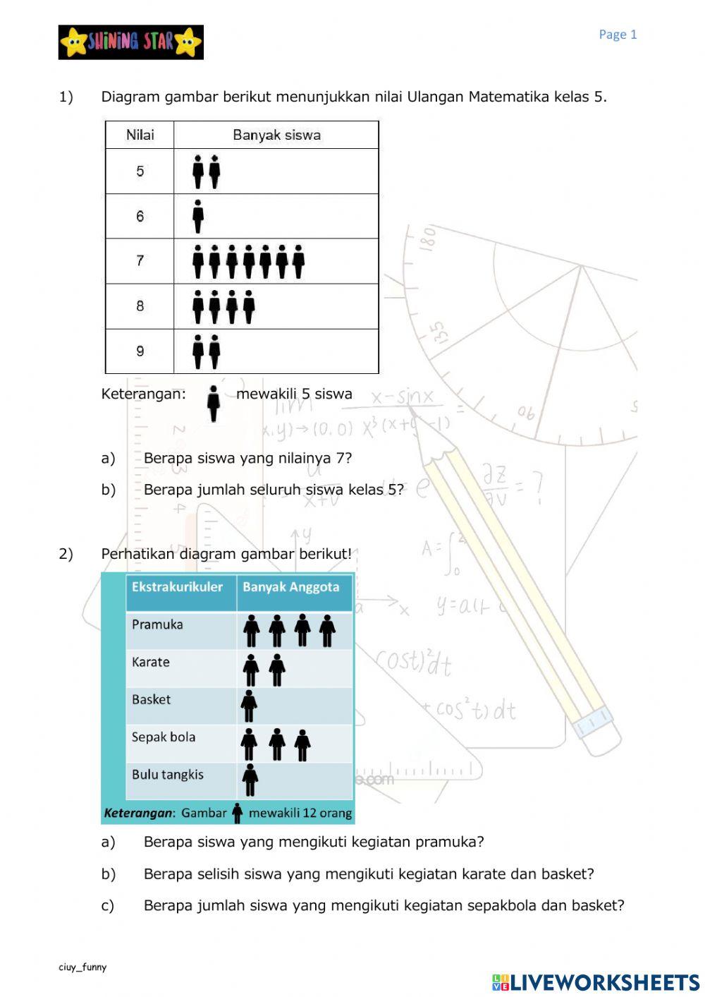 Diagram Gambar Diagram Gambar