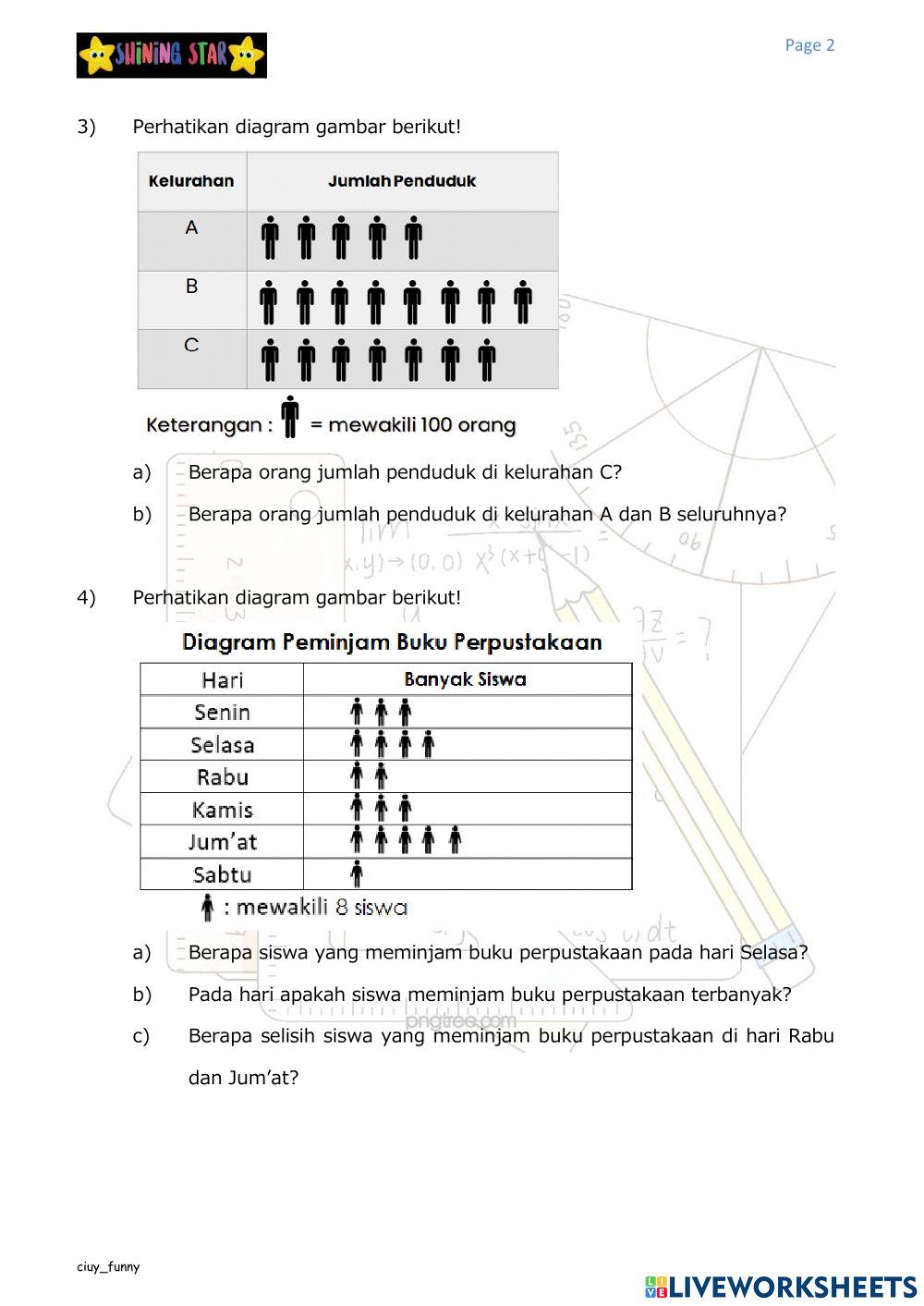 Diagram Gambar Diagram Gambar