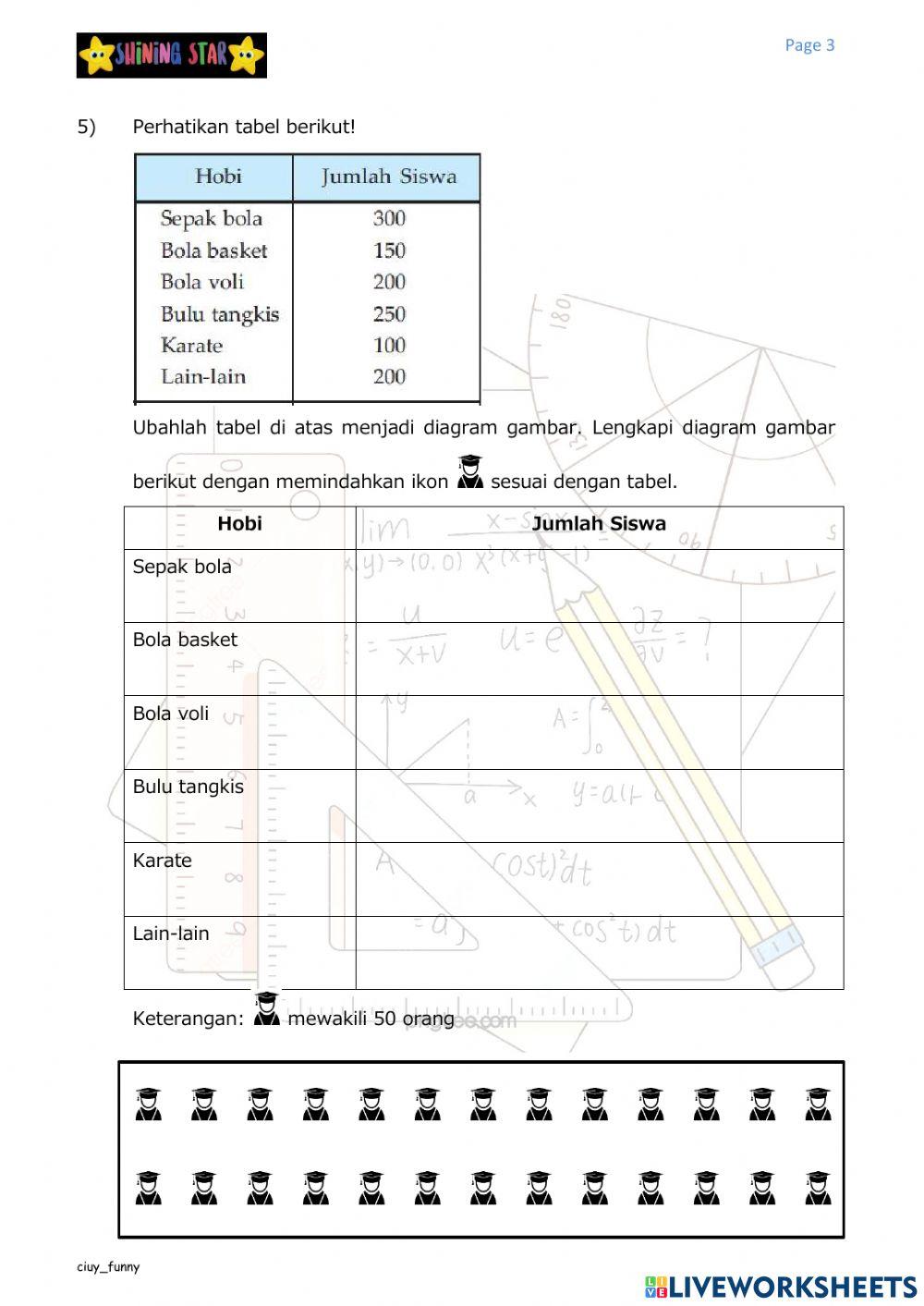 Diagram Gambar Diagram Gambar