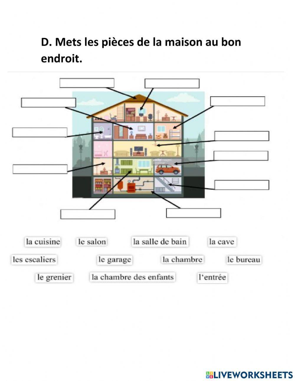 Les pronoms demonstratifs.