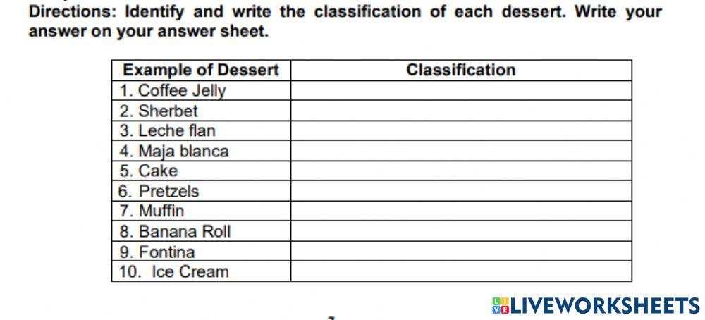 Classification of Desserts and their  Characteristics