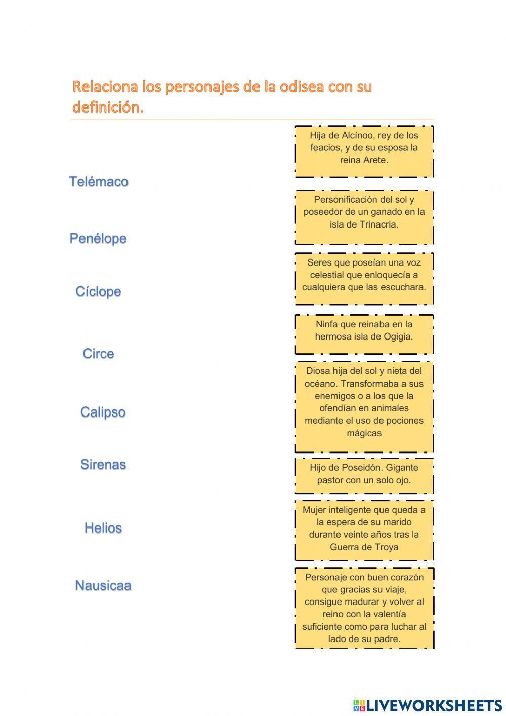 Personajes de La Odisea