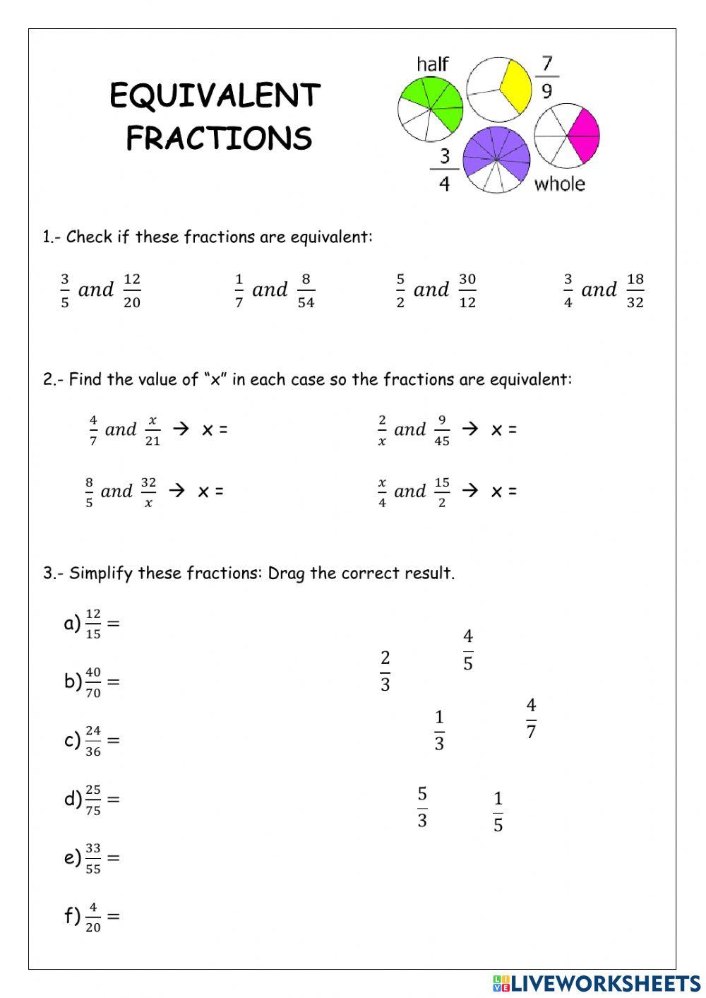 Equivalent fractions Equivalent fractions