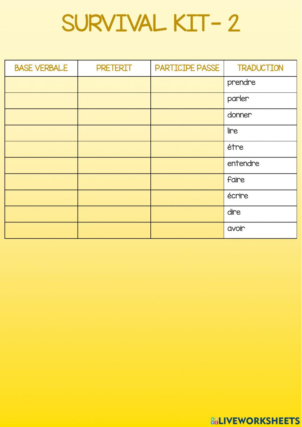 Irregular vebs - survival kit 2