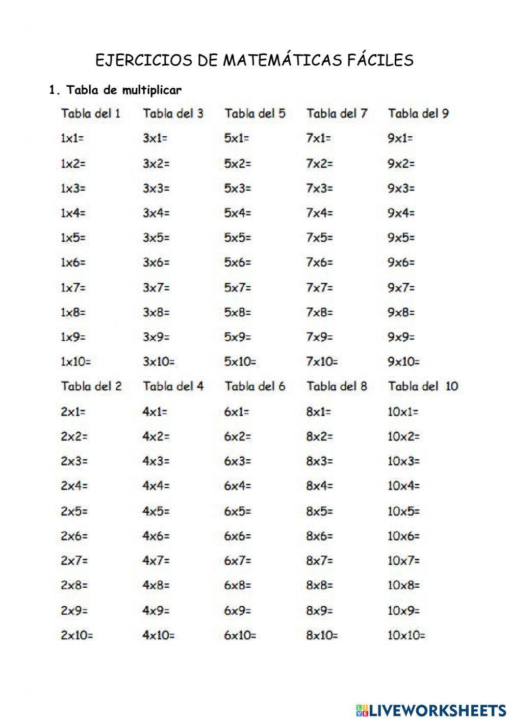 Tablas de multiplicar