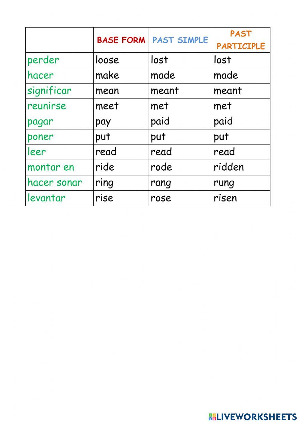 Irregular verbs Irregular verbs