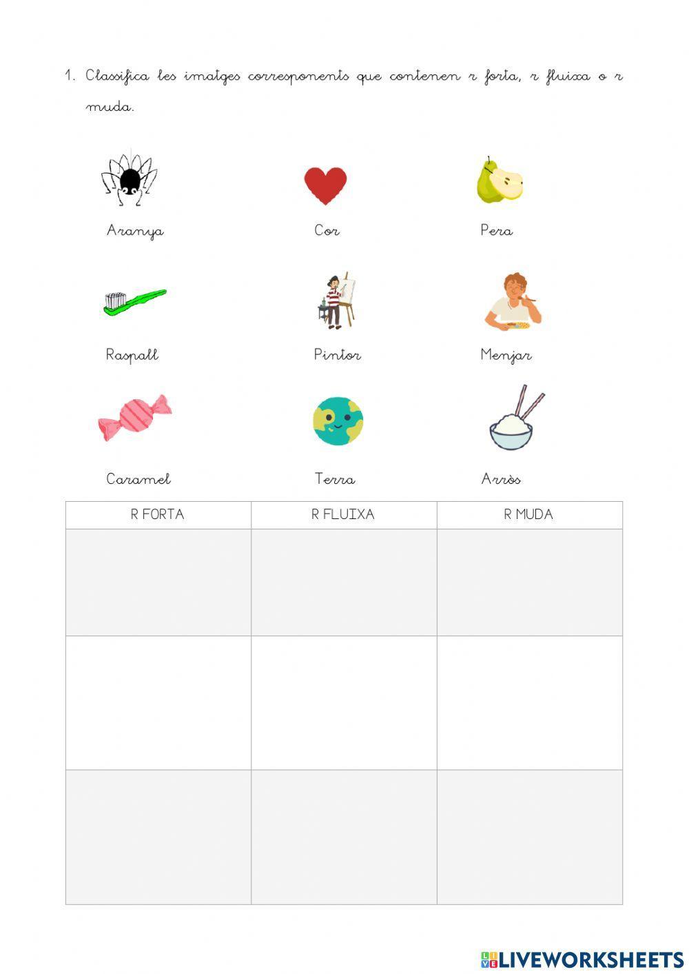 R forta, R fluixa R muda