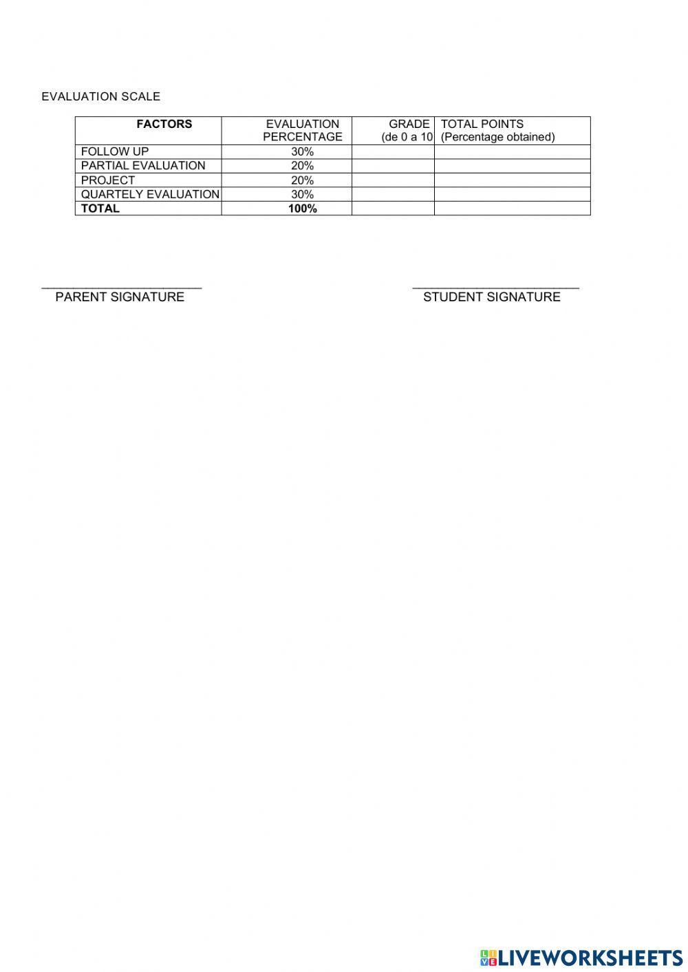 Perfection writting b