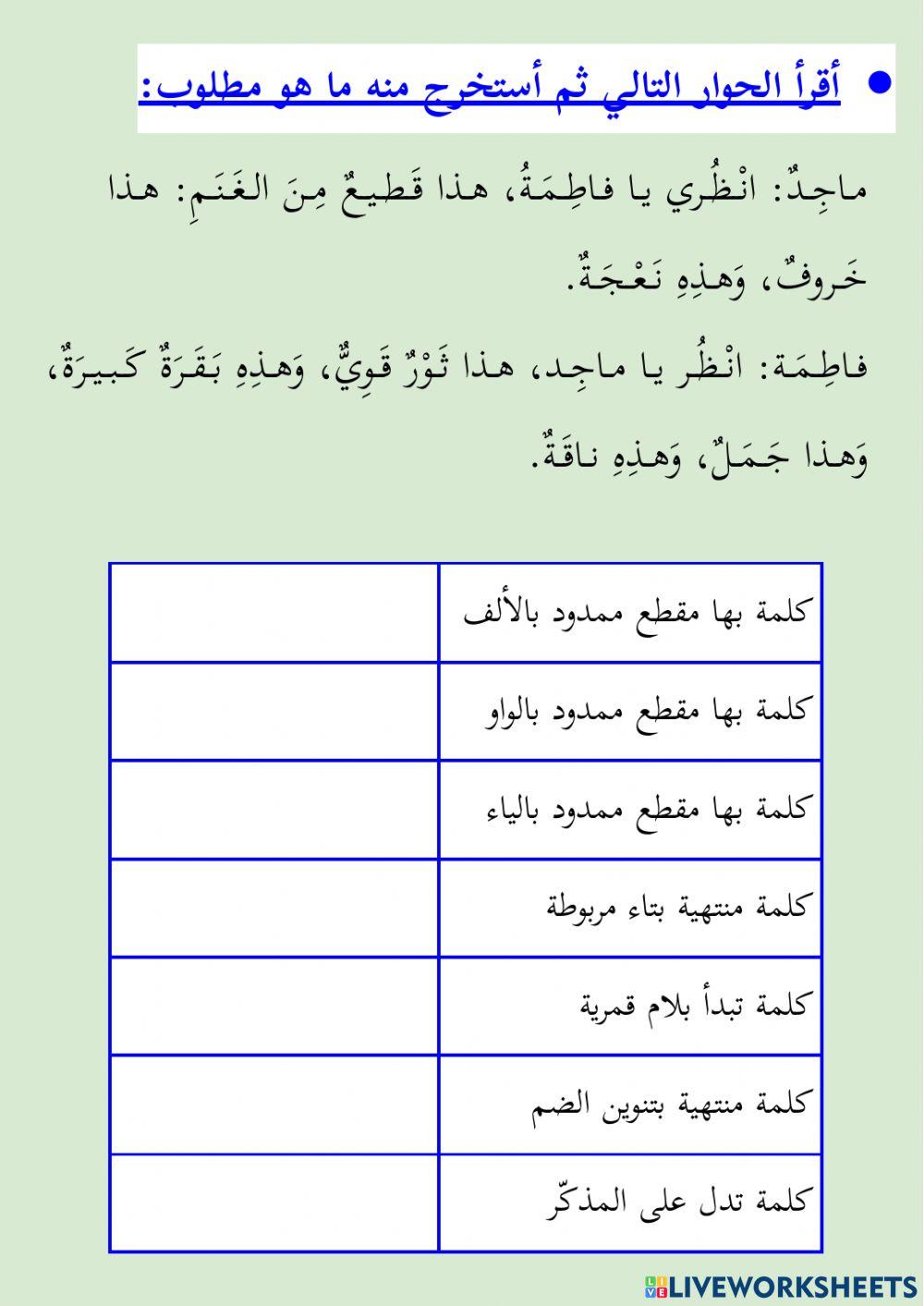 أقرأ ثم أستخرج من الفقرة - ٢