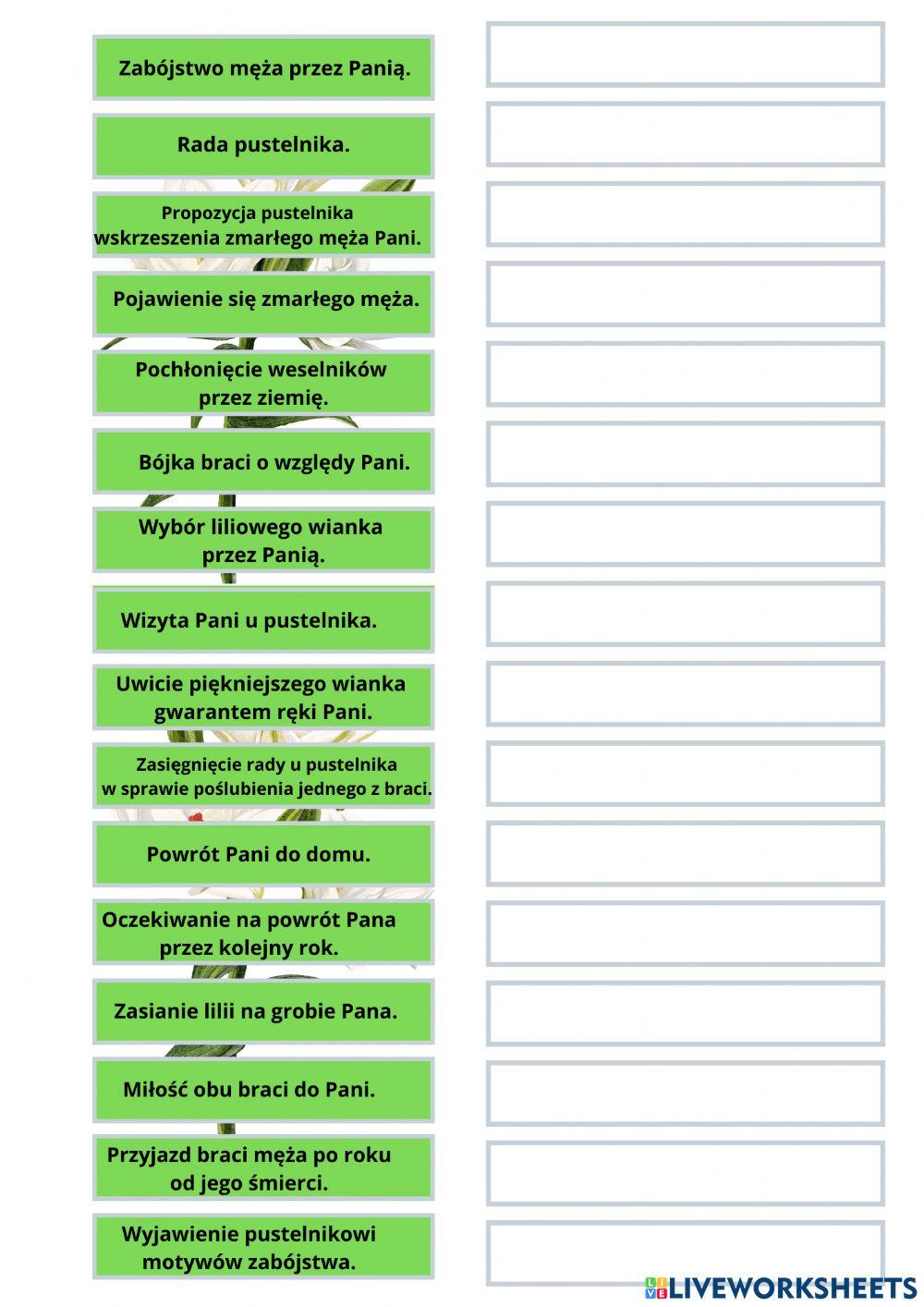 Ballada -Lilije- - plan wydarzeń