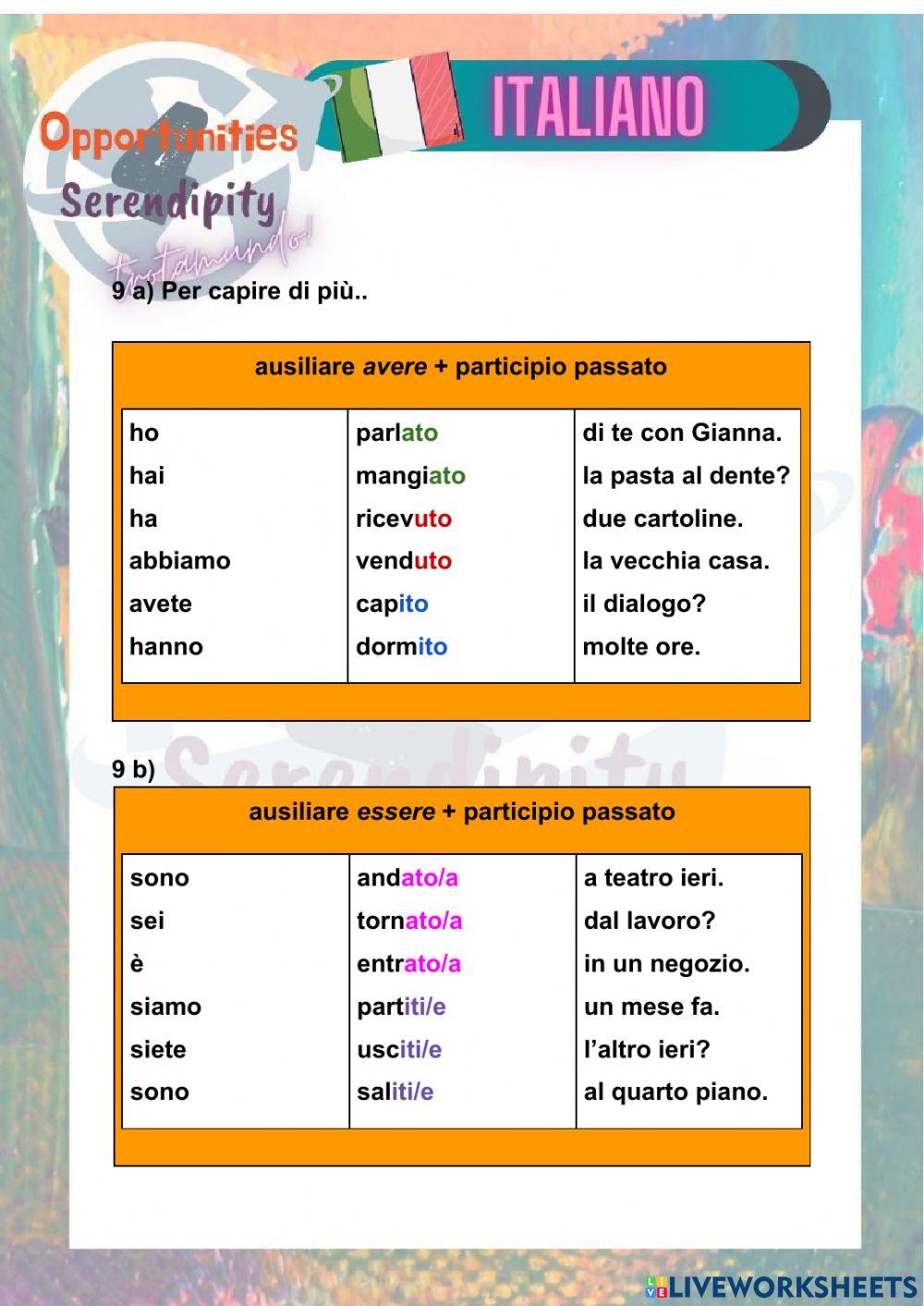 Progetto italiano, clase 15