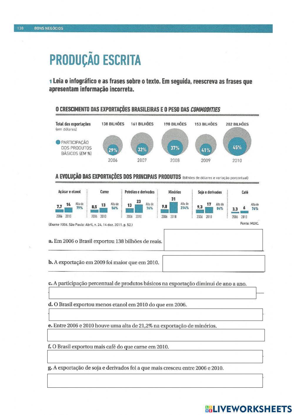 Conjunções - Comparativos