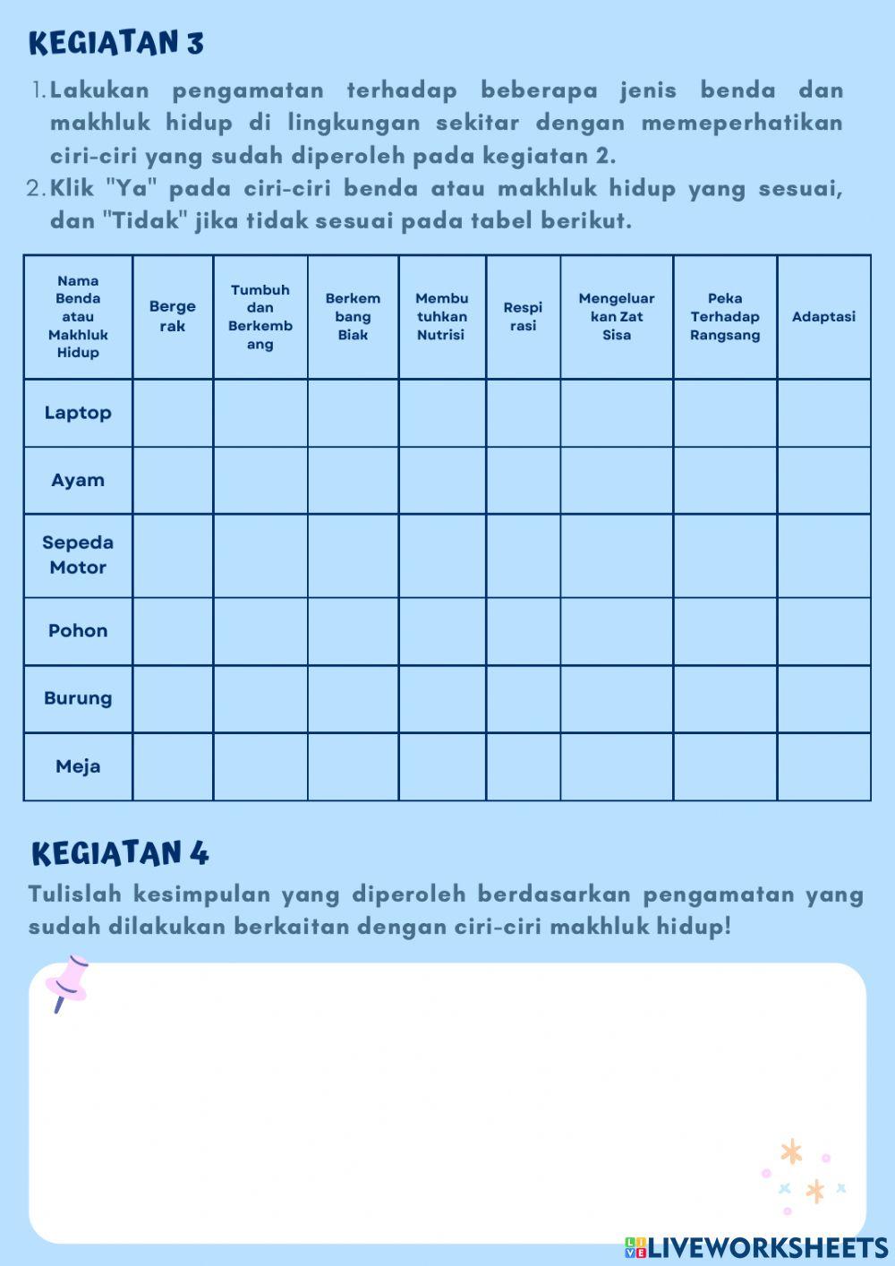 Klasifikasi Makhluk Hidup