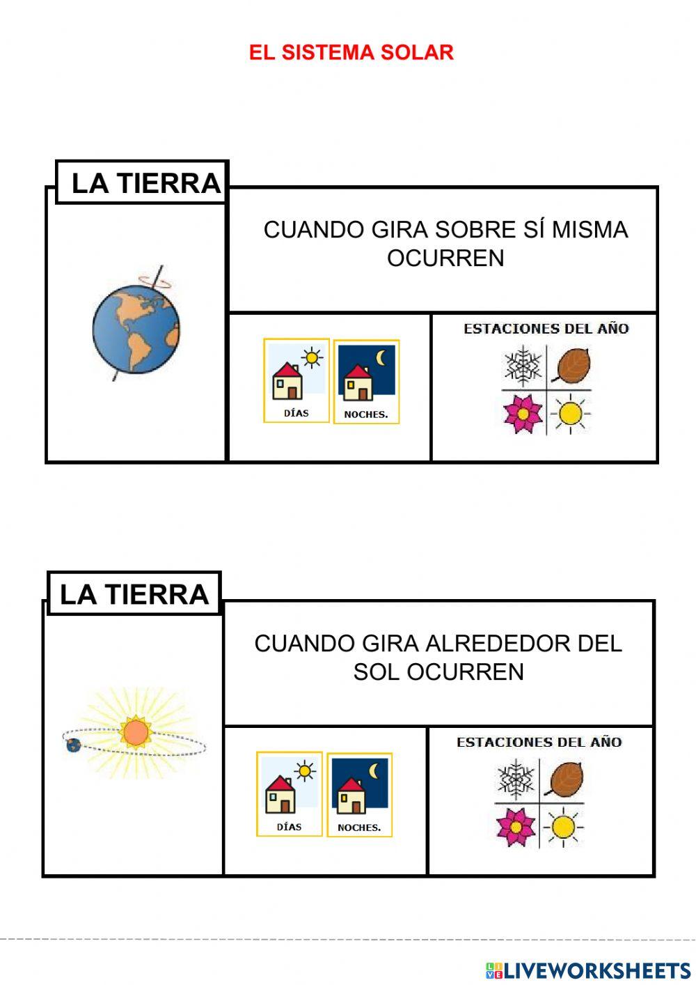 Sistema solar