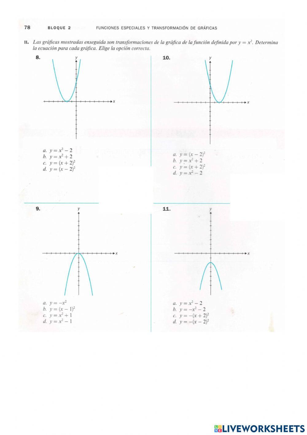 Traslación de Gráficas
