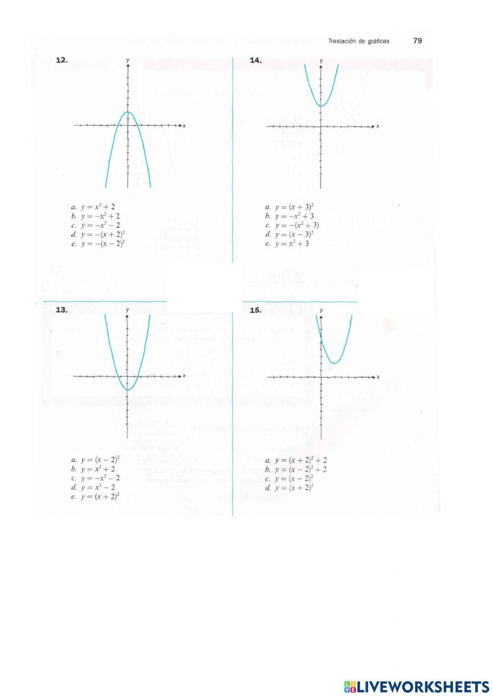 Traslación de Gráficas