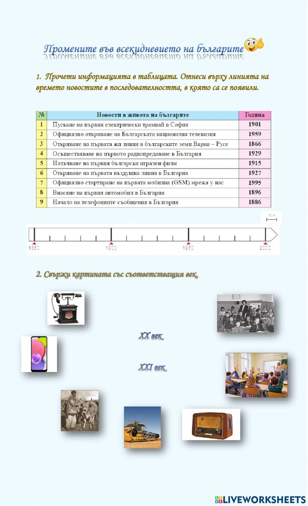 Промените във всекидневието на българите