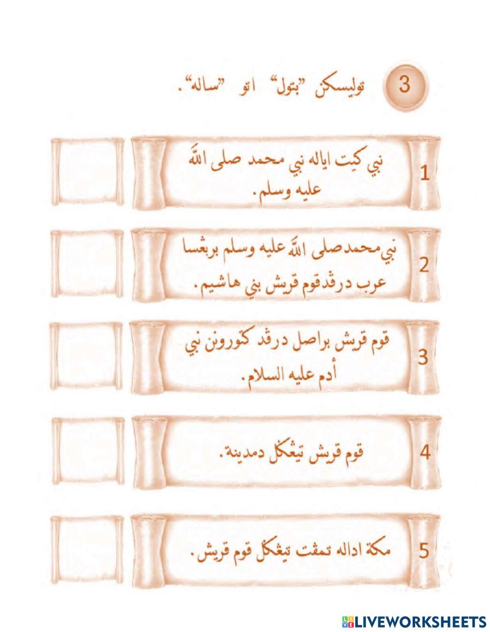 Keturunan Manusia dan Bangsa keturunan Nabi Muhammad