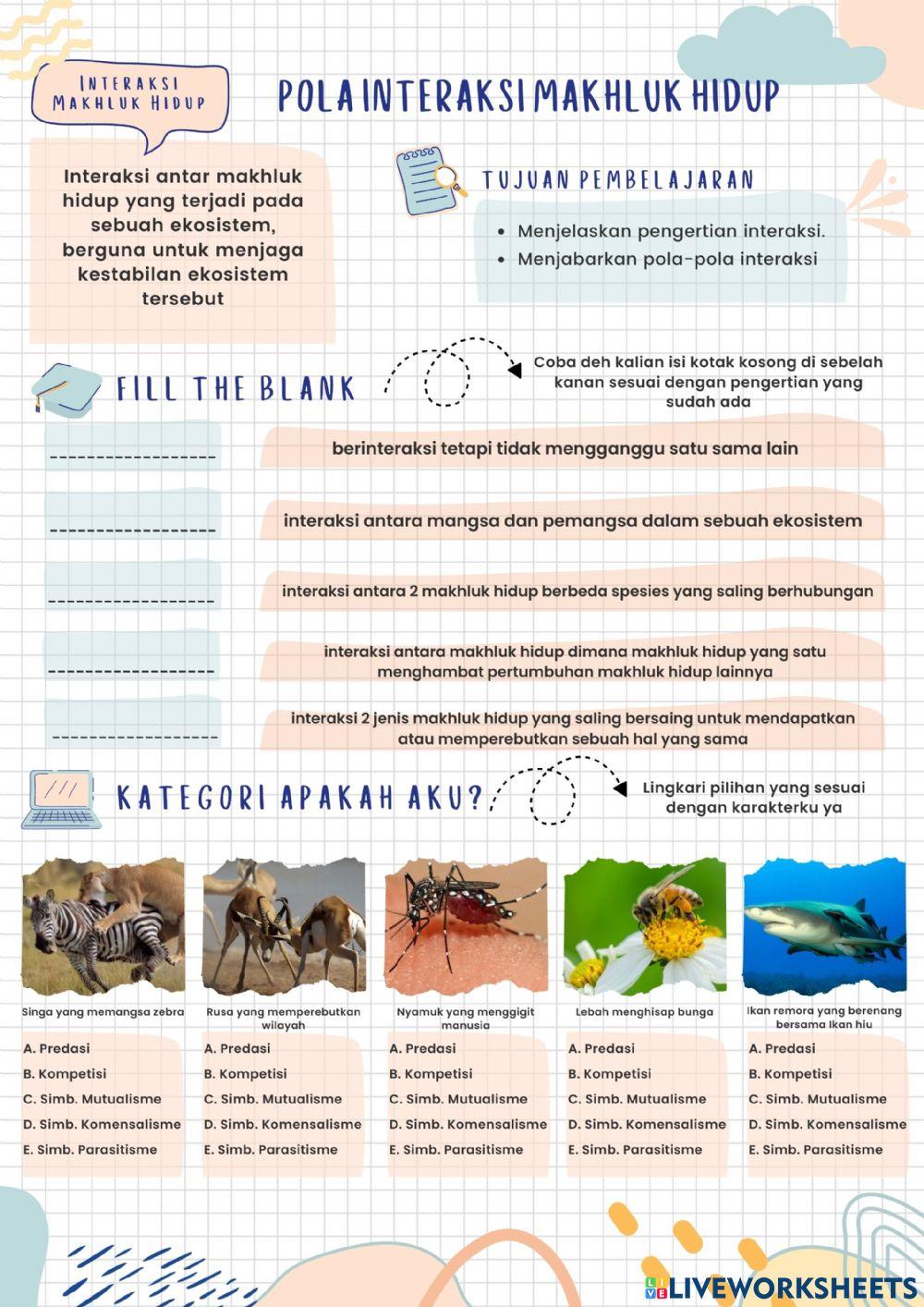 Pola Interasi Makhluk Hidup