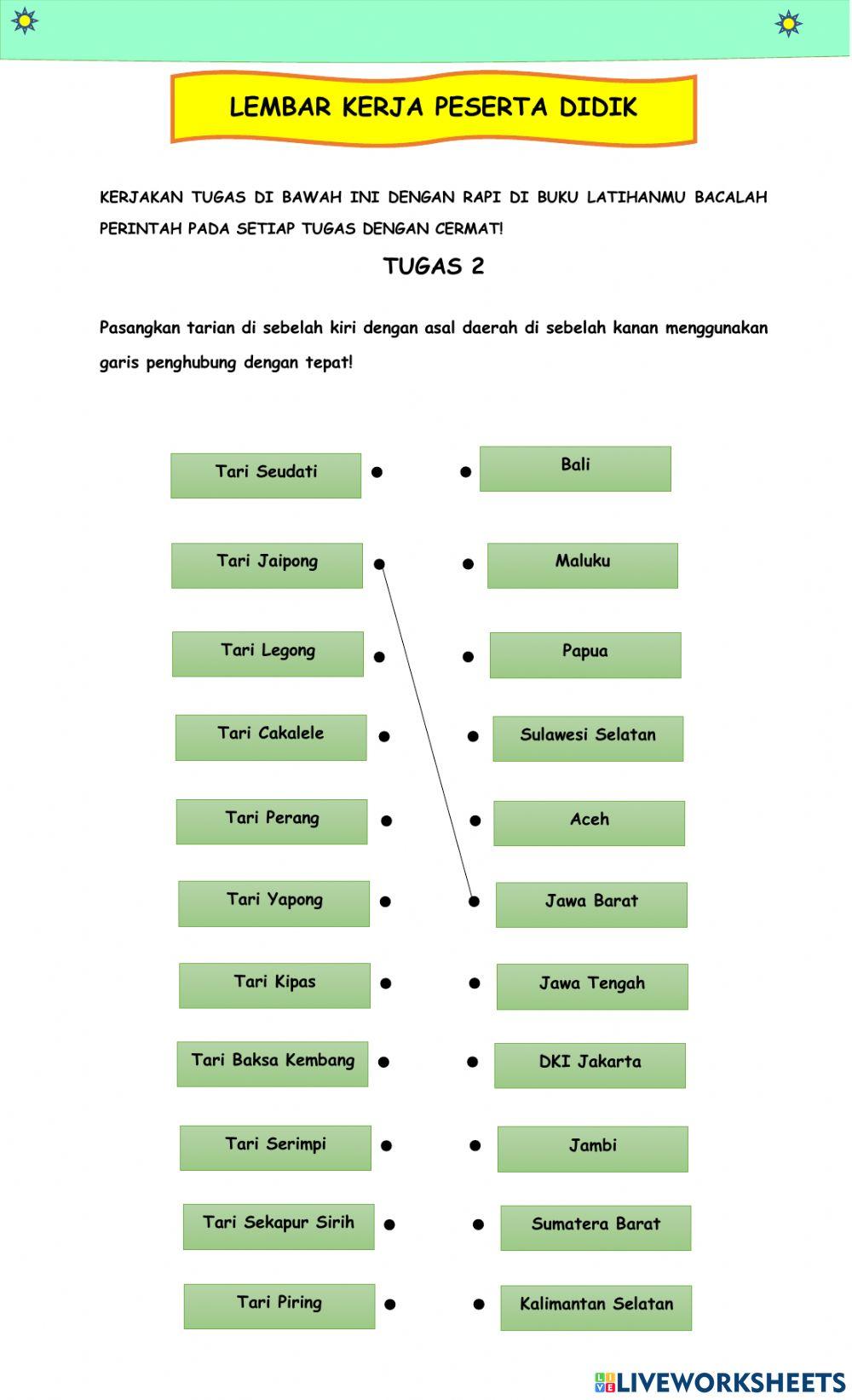 Tarian di Indonesia dan Asalnya