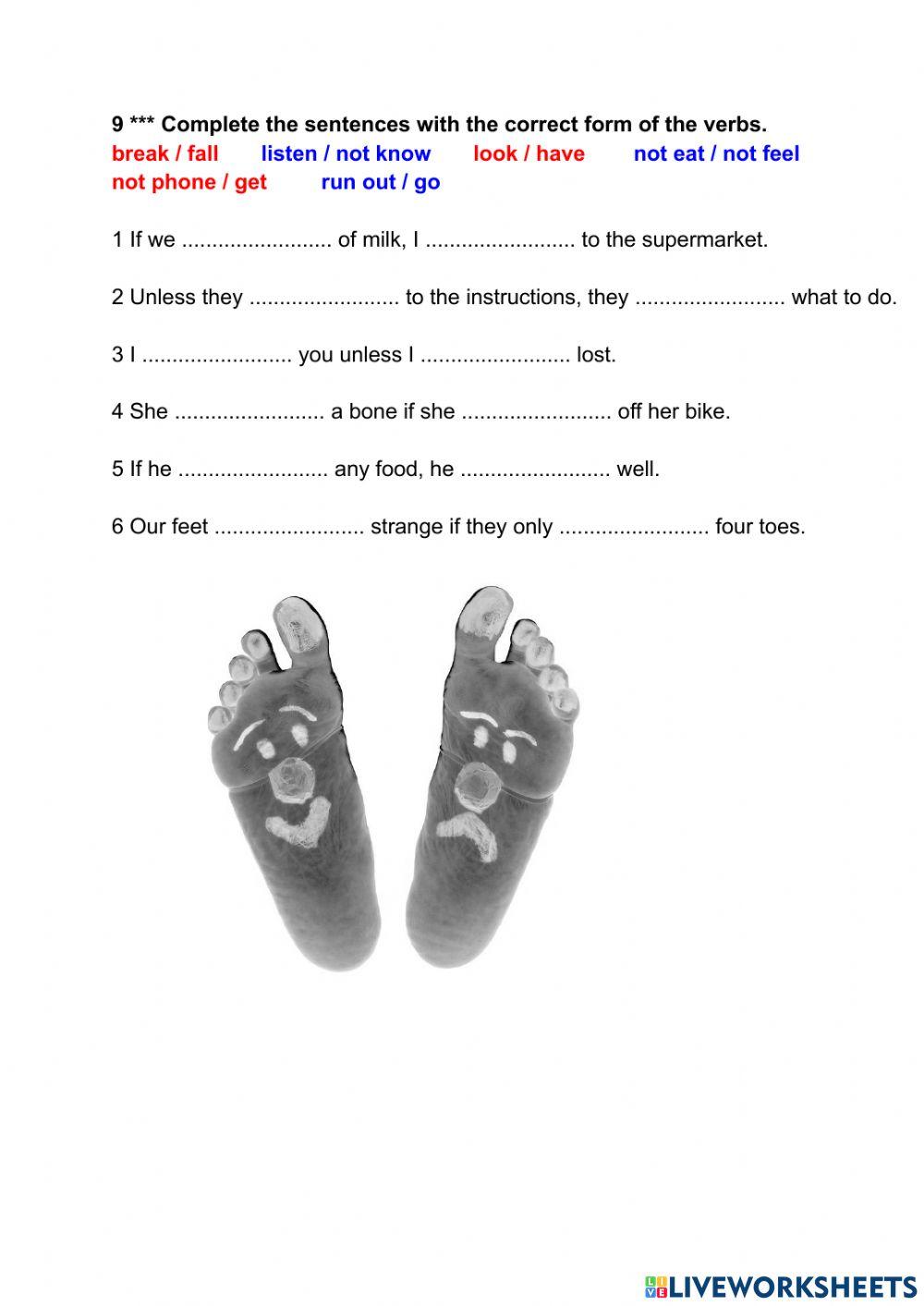 First conditional will and parts of the body