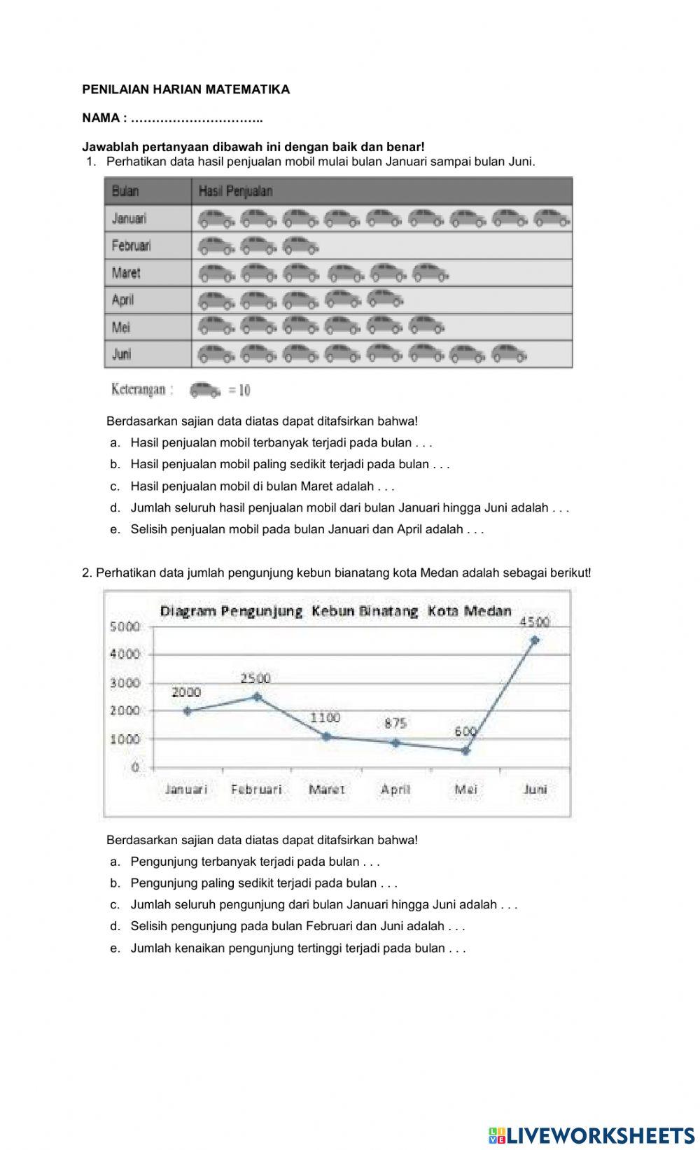 Penilaian Harian Statistika