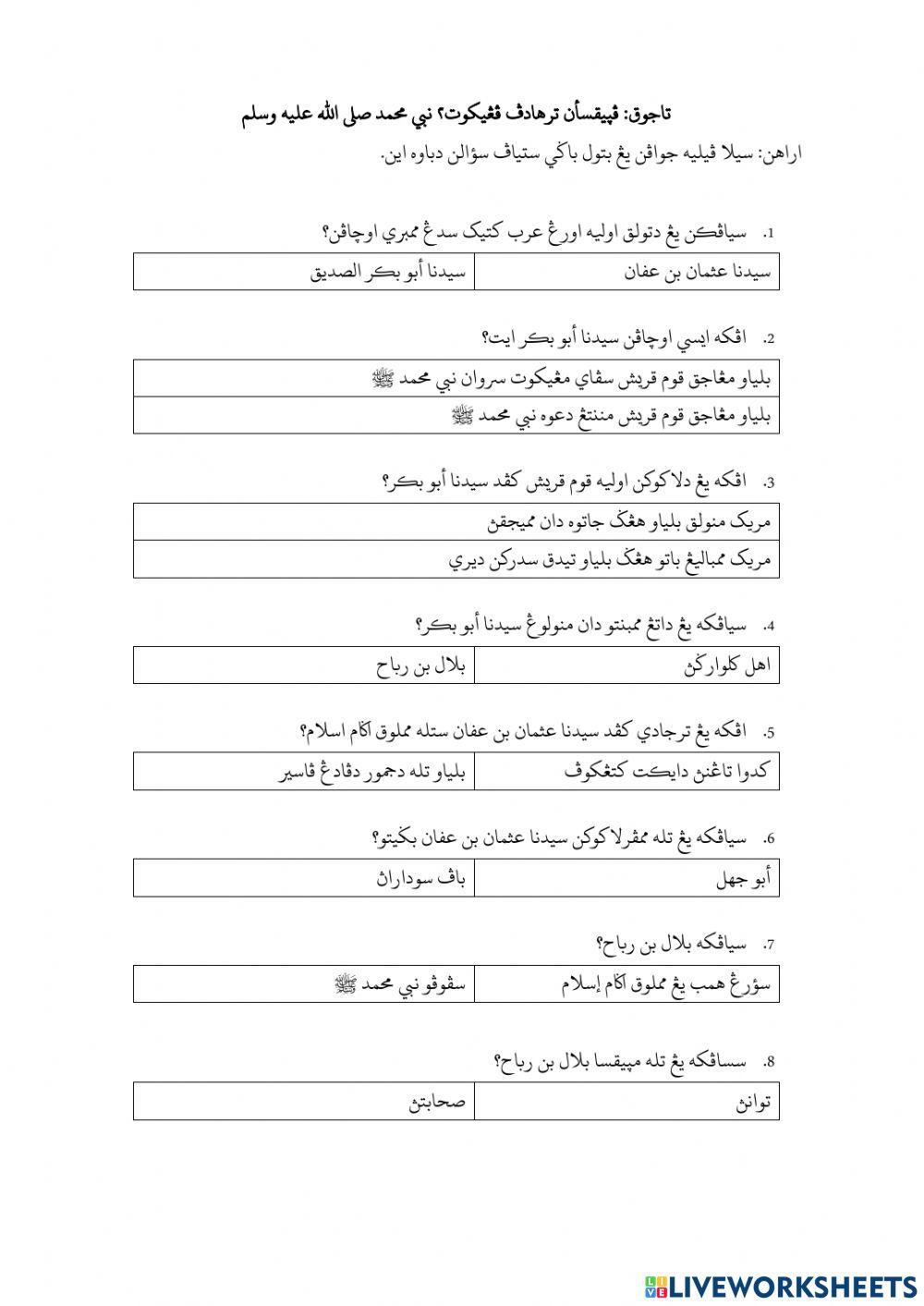 Penyeksaan Terhadap Pengikut Nabi Muhammad