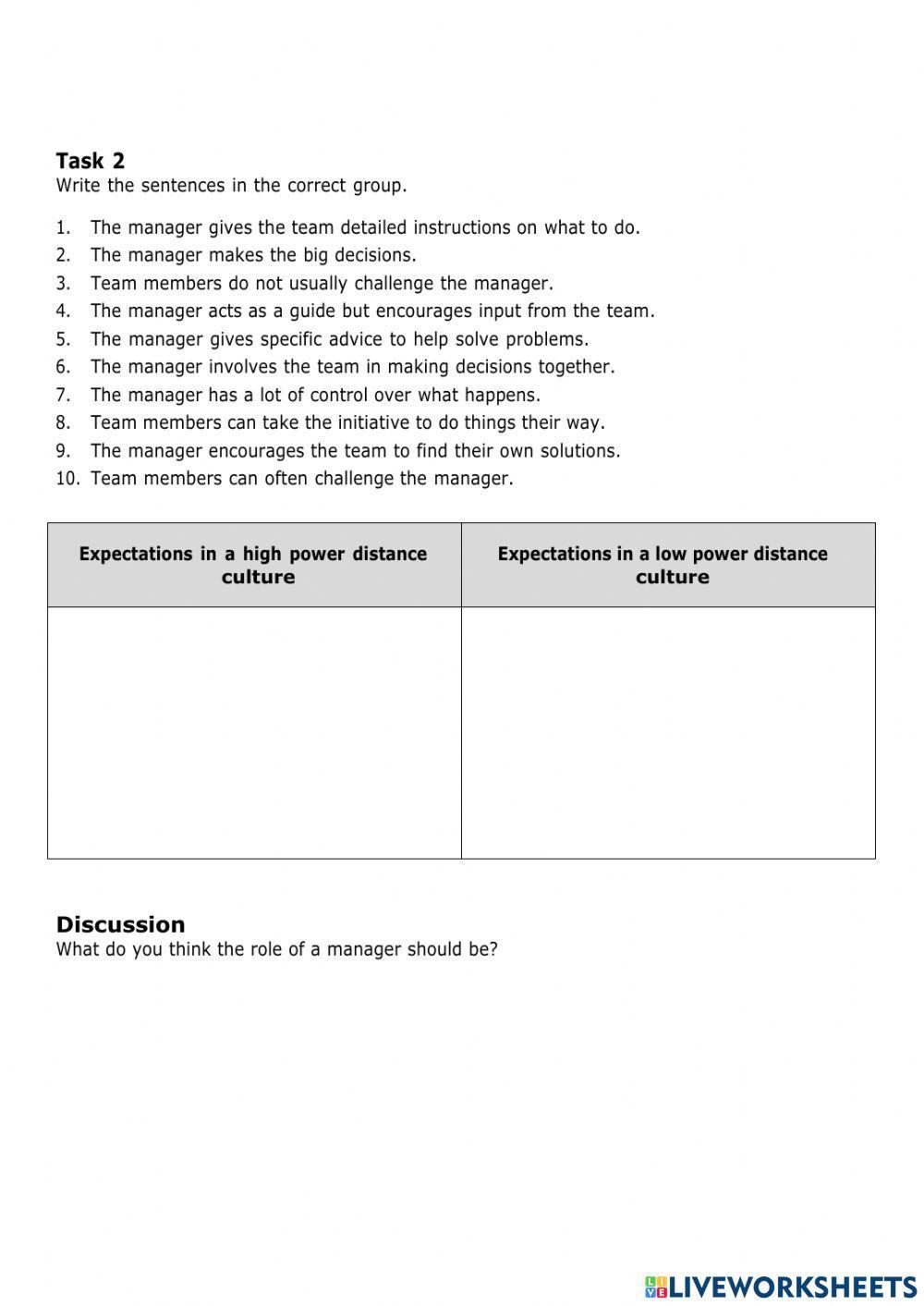 Cultural expectations and leadership