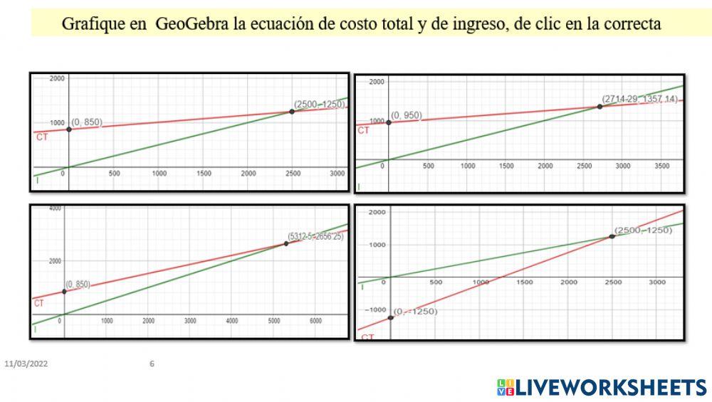 Funciones Empresariales Problema 1 4