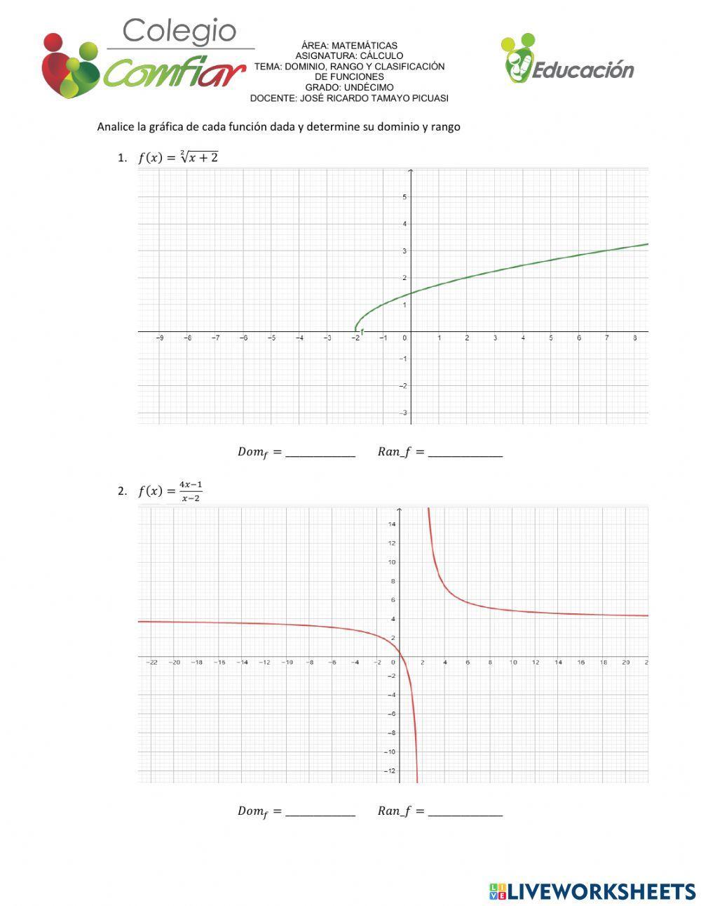 Dominio, Rango, Clasificación de funciones