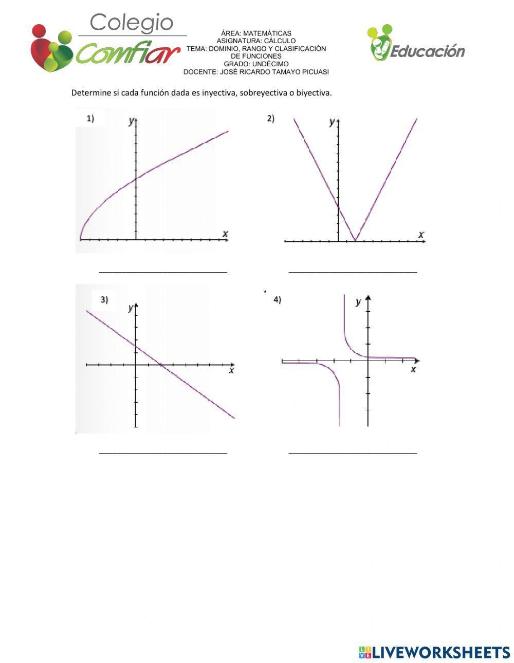 Dominio, Rango, Clasificación de funciones