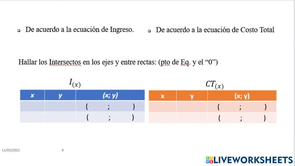 Funciones Empresariales Problema 1 3
