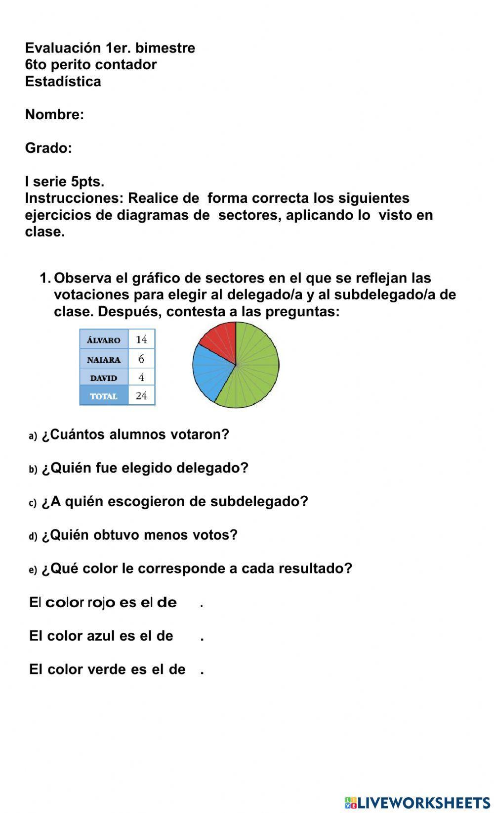 Evaluación